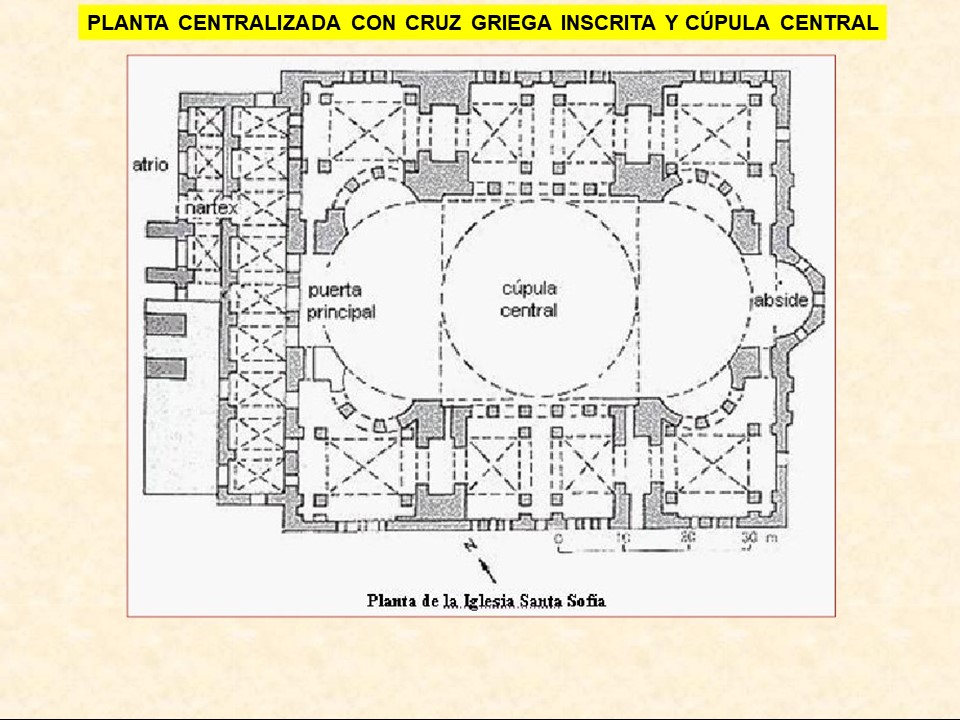 ARTE BIZANTINO. DESARROLLO. - Recursos de Geografía e Historia ARTE BIZANTINO. DESARROLLO. - Recursos de Geografía e Historia