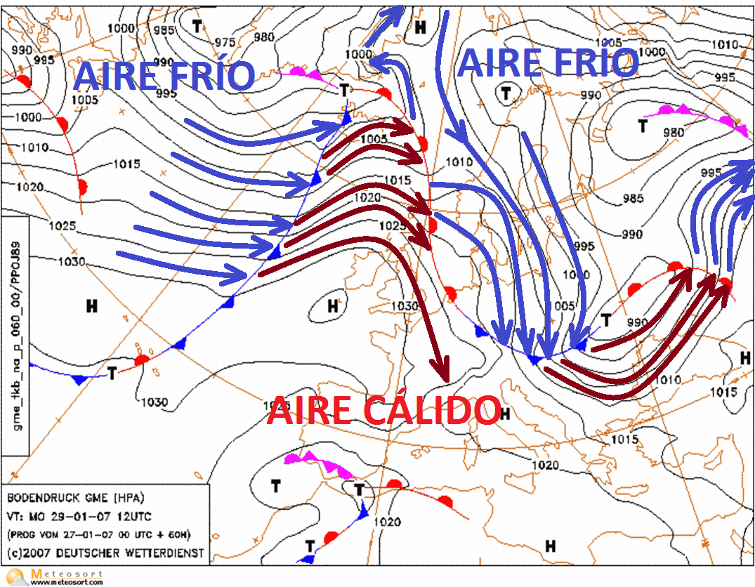 EXPLICACIÓN DEL FRENTE POLAR.