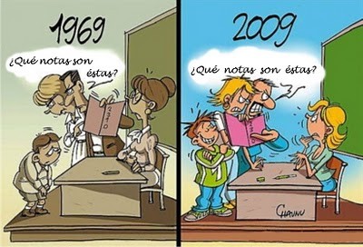 La Historia de la educación.