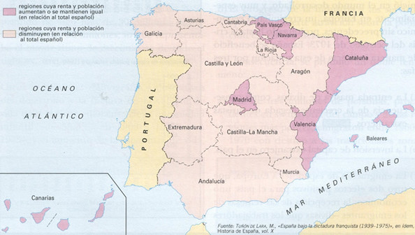 Desequilibrios regionales II.