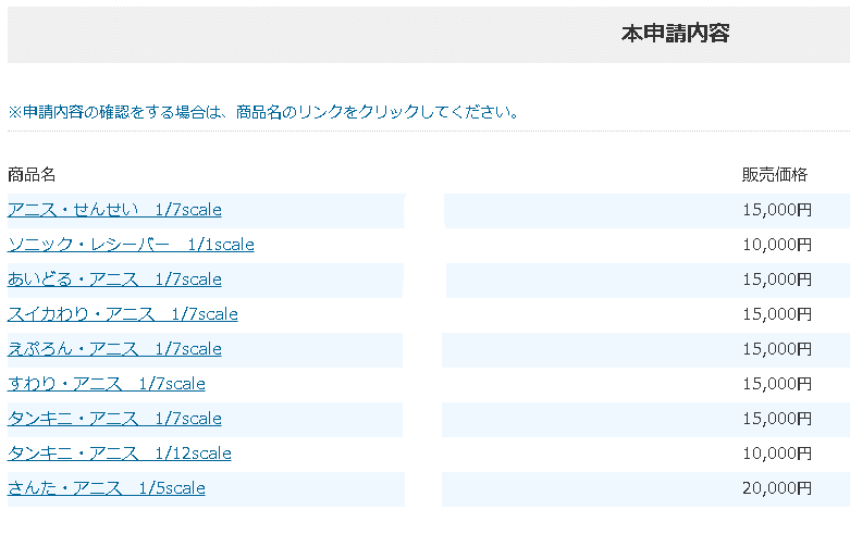 ⇧上記の作品は TFO 7 のみ になりますので お見逃しなく、、m(_ _m ペ コっ キャンセルとか出るようであれば次回8の途中棄権も考慮し都心部のみの安定した参加を目指します。 パトレのように呆れてバッサリやめてしまうシリーズにするかは皆様次第なのでヨロ。 もちろんウワマエをボラれ過ぎて再販なんてデキマせんわ、ありませんや。 シリコン型もイラんしなw 作りたいものは沢山あるので軌道変更はいつでもできますんで、よろしうぅ~