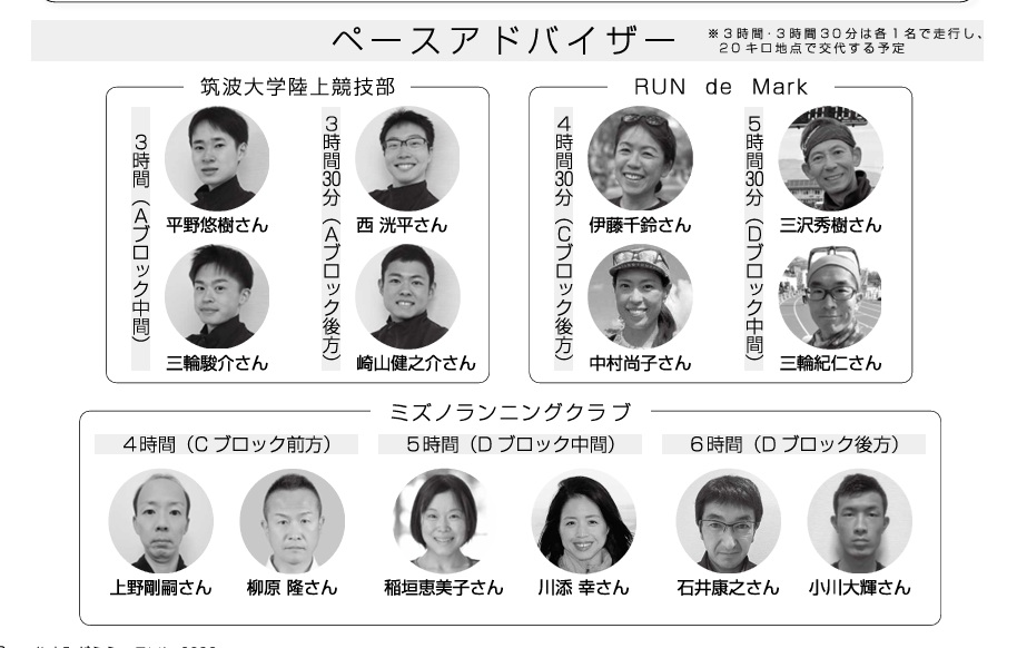 ペースランナー紹介