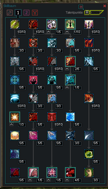 Rappelz Summoner Class Skilltree