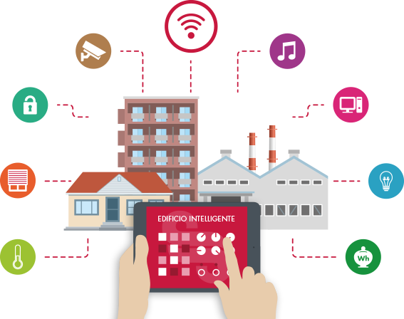 Resultado de imagen de instalaciones de domotica en la vivienda 4 eso