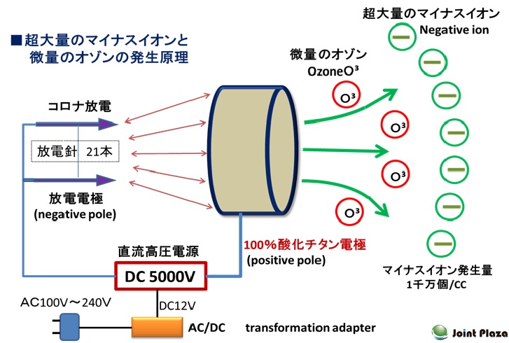 株 アドバンスファクト Advancefact ページ 株 アドバンスファクト Advancefact ページ