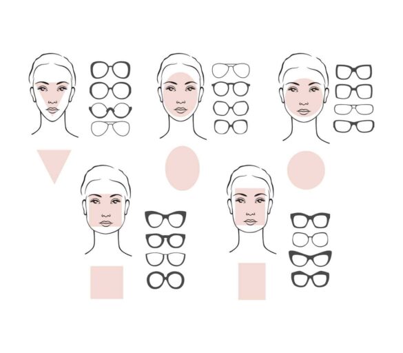 Gesichtsform - passende Brille, Optik Huber
