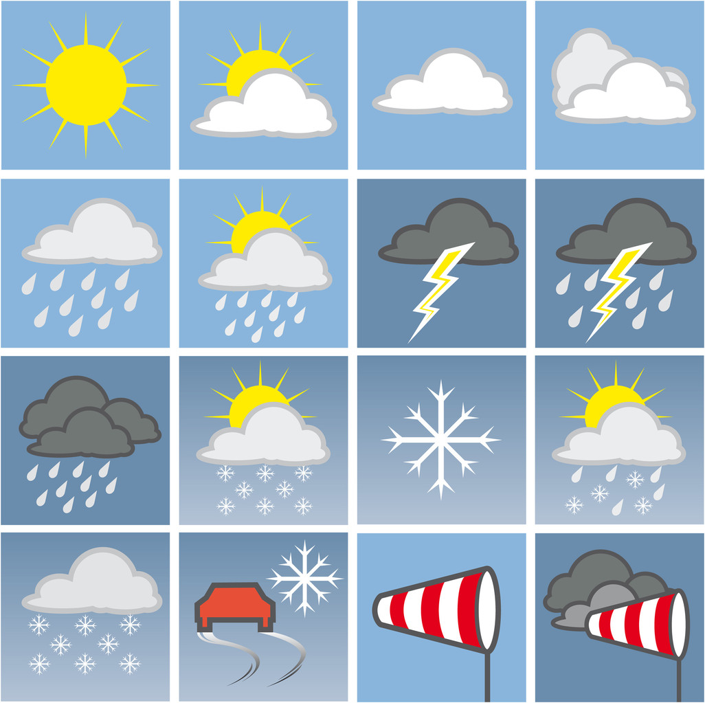 Wetter und Klima - kiknetmeteoschweizs Webseite!