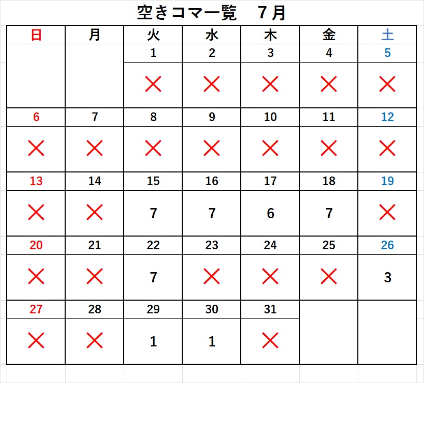 2022.8.1 16:59更新