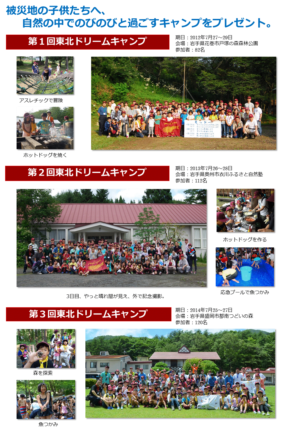 これまでの歩み 金光ボランティア会 konko volunteer association のページ