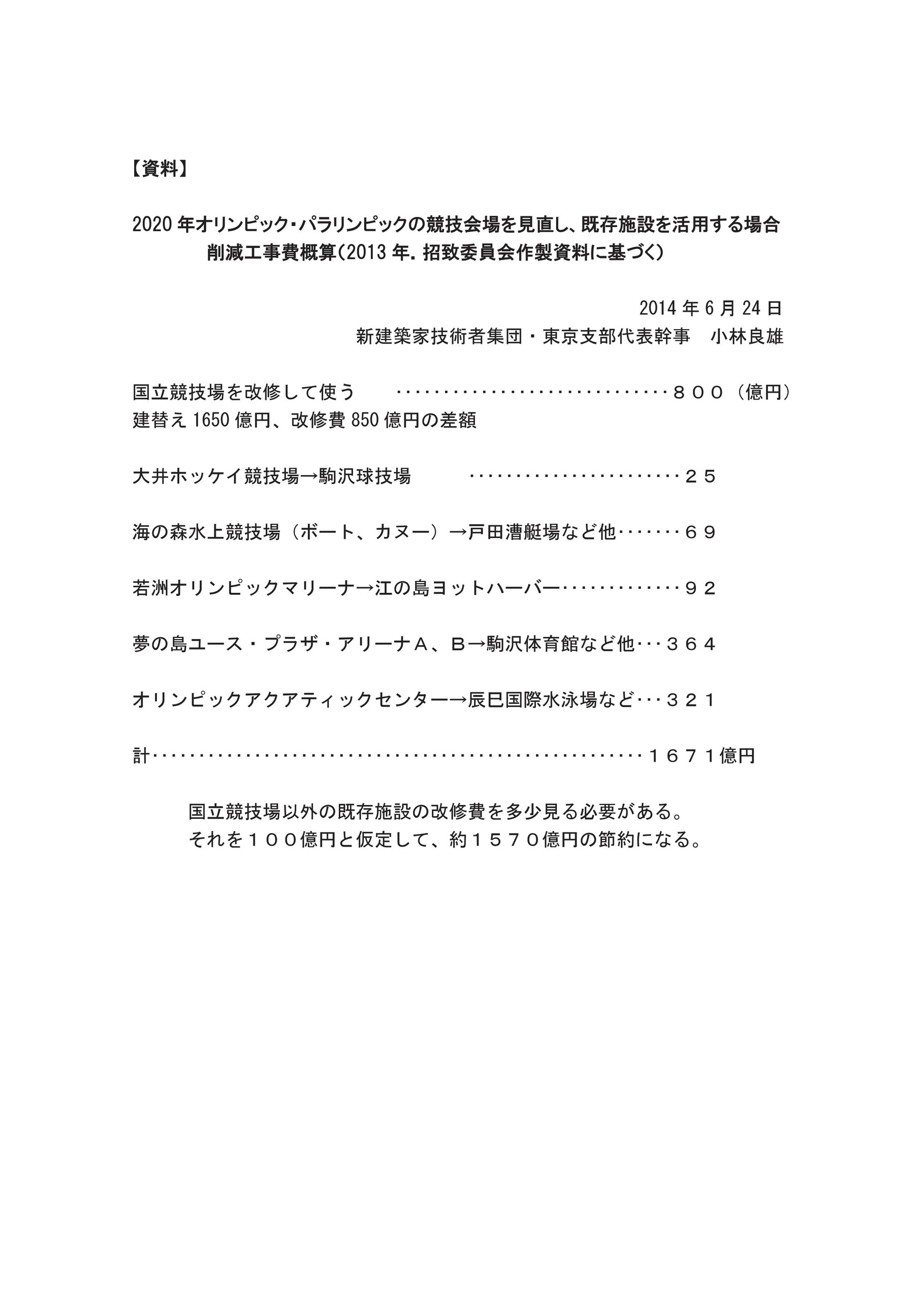 年東京オリンピック パラリンピックの会場計画についての提案 を提出 発表 オリパラ都民の会 新建築家技術者集団 東京支部
