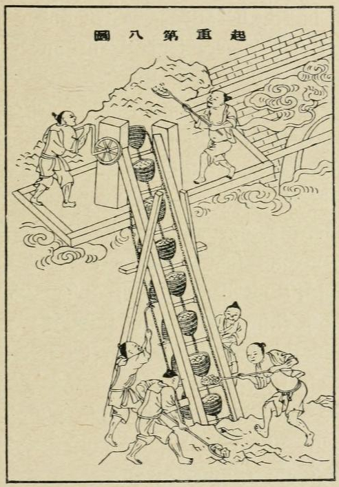 Die vorige Abbildung „chinesisch“, 1726.