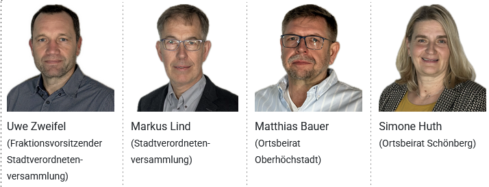 UBG benennt Mandatsträger