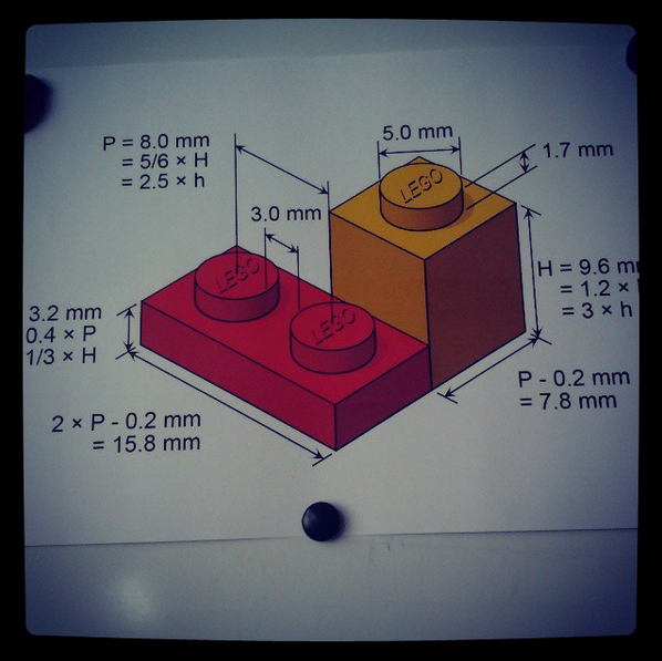 normes des briques LEGO