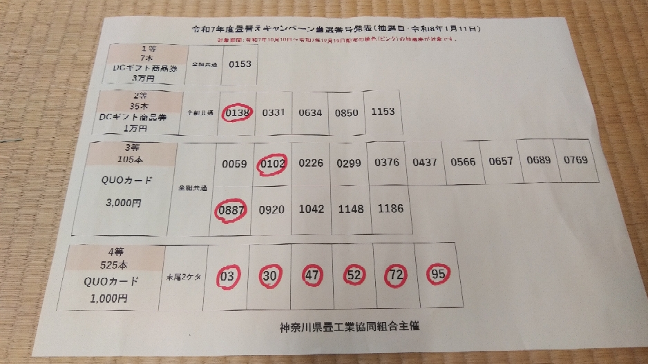 2025年度 畳替えキャンペーン抽選結果です。