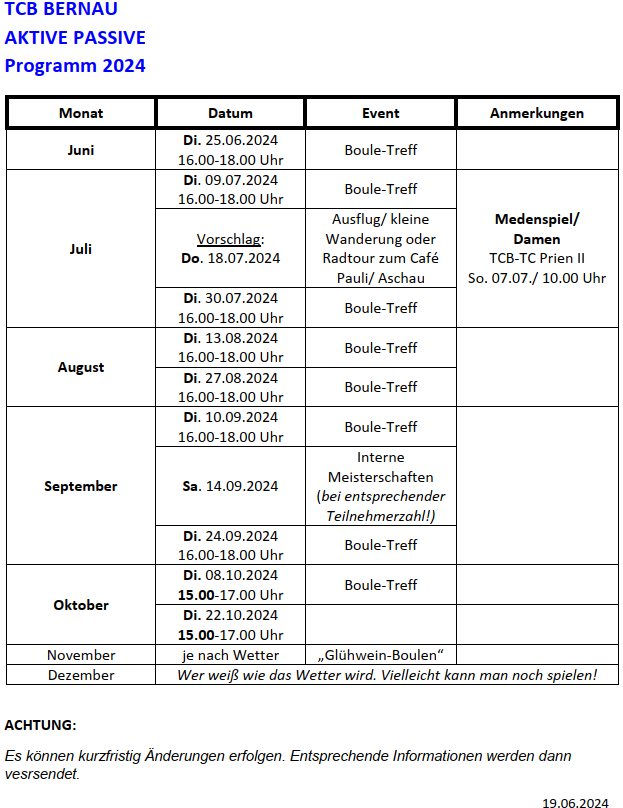 Programm 2024 der AKTIVEN PASSIVEN