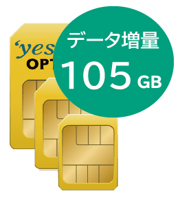 SIM30ドルパック