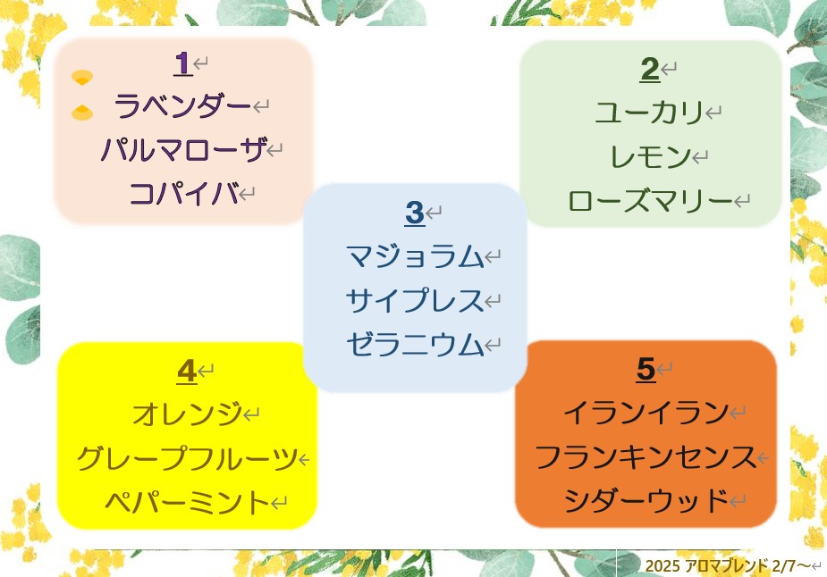 アロマオイルのブレンドが変わりました♪