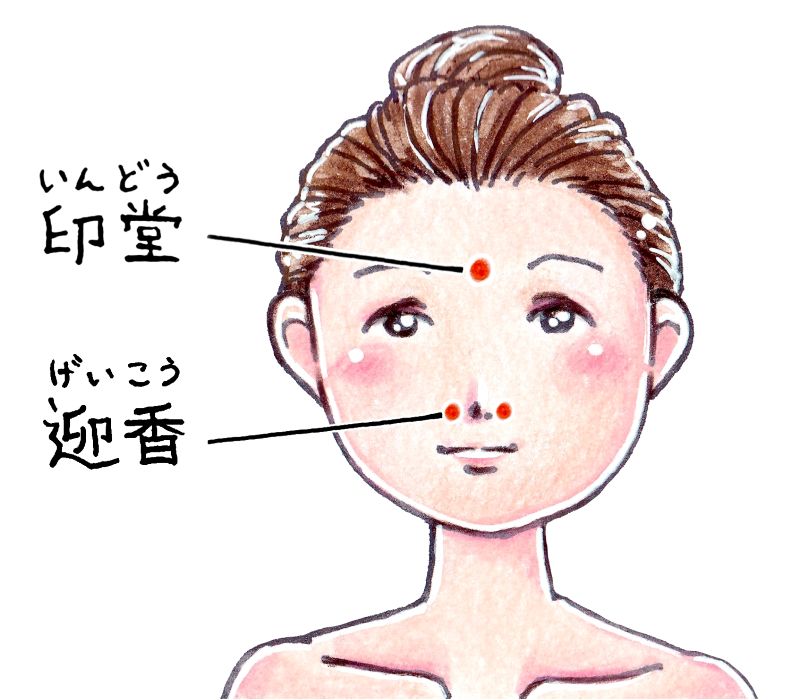 花粉症に効くツボ