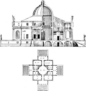 Palladio Rotonda Plan,1570