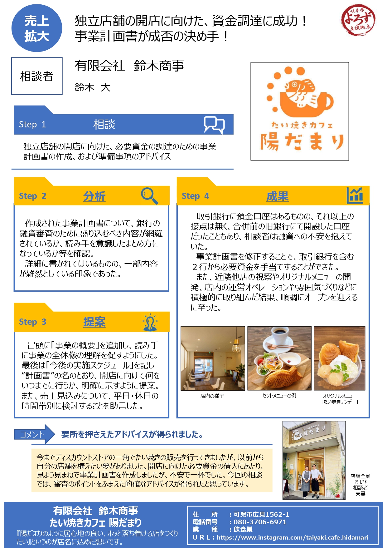 独立店舗の開店に向けた資金調達に成功！事業計画書が成否の決め手！ - 岐阜県よろず支援拠点