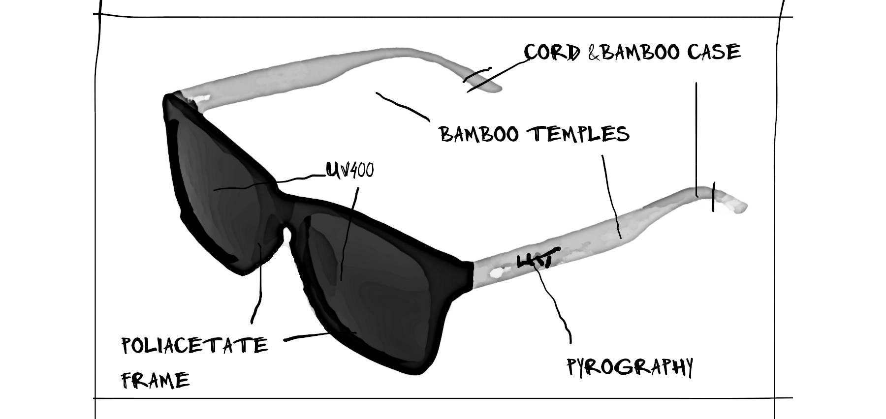 Sunglasses temple sales