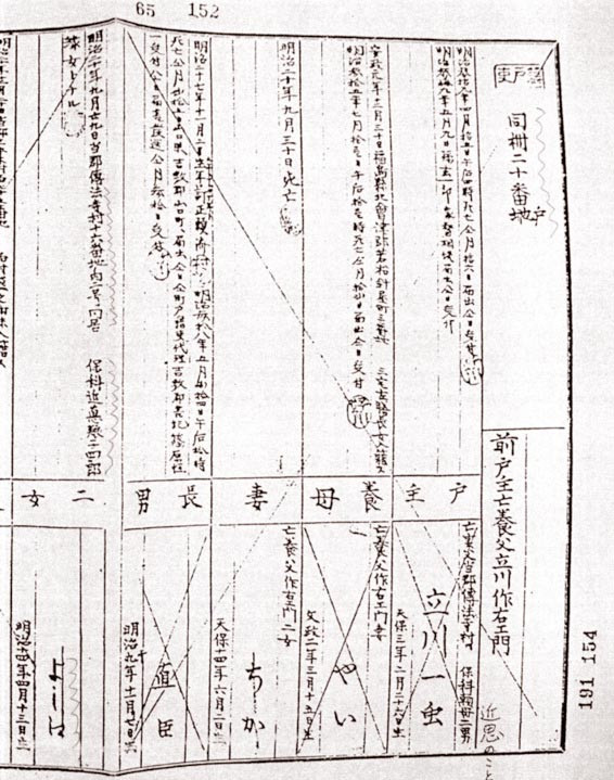 十和田市の平成14年1月18日の除籍簿　神達也氏 蔵