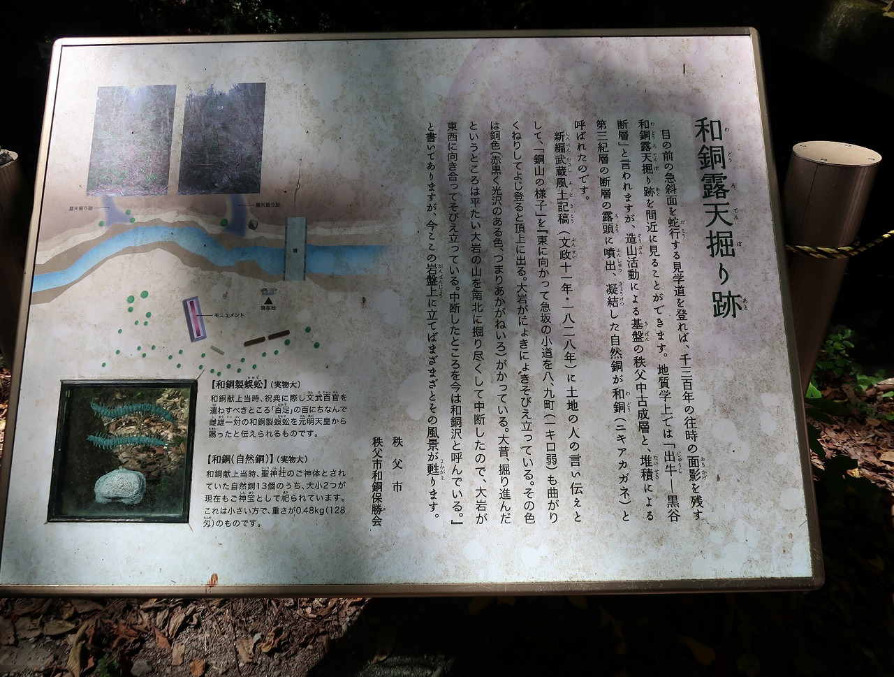 和銅露天掘り跡　説明版