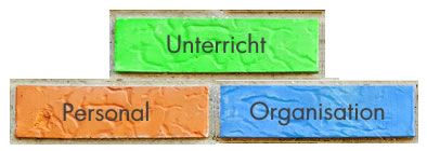 phv-schulentwicklungs Webseite!