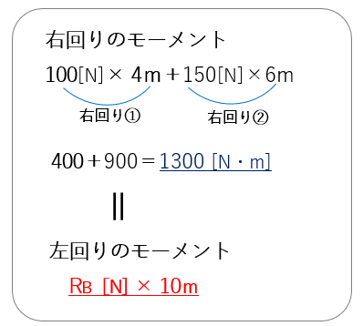 消防設備士乙種6類力のモーメント