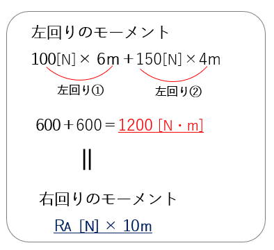 消防設備士乙種6類力のモーメント