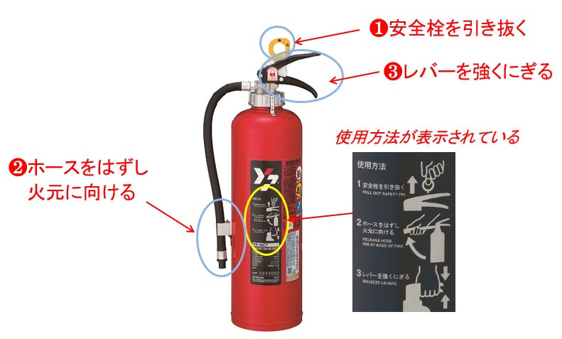 消防設備士乙種6類