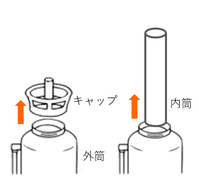 消火器の問題について 合格率80 以上 最短1ヶ月 消火器の問題について 合格率80 以上 最短1ヶ月