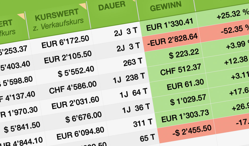 Aktienportfolio in der Tabellenkalkulation Numbers am Mac