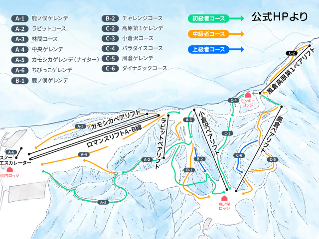 【ゲレンデマップ】新潟でのスノーボード授業・スキー研修・実習・合宿にオススメのスキー場