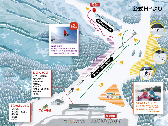 【ゲレンデマップ】新潟でのスノーボード・スキー授業・研修・実習xの合宿地に最適なスキー場