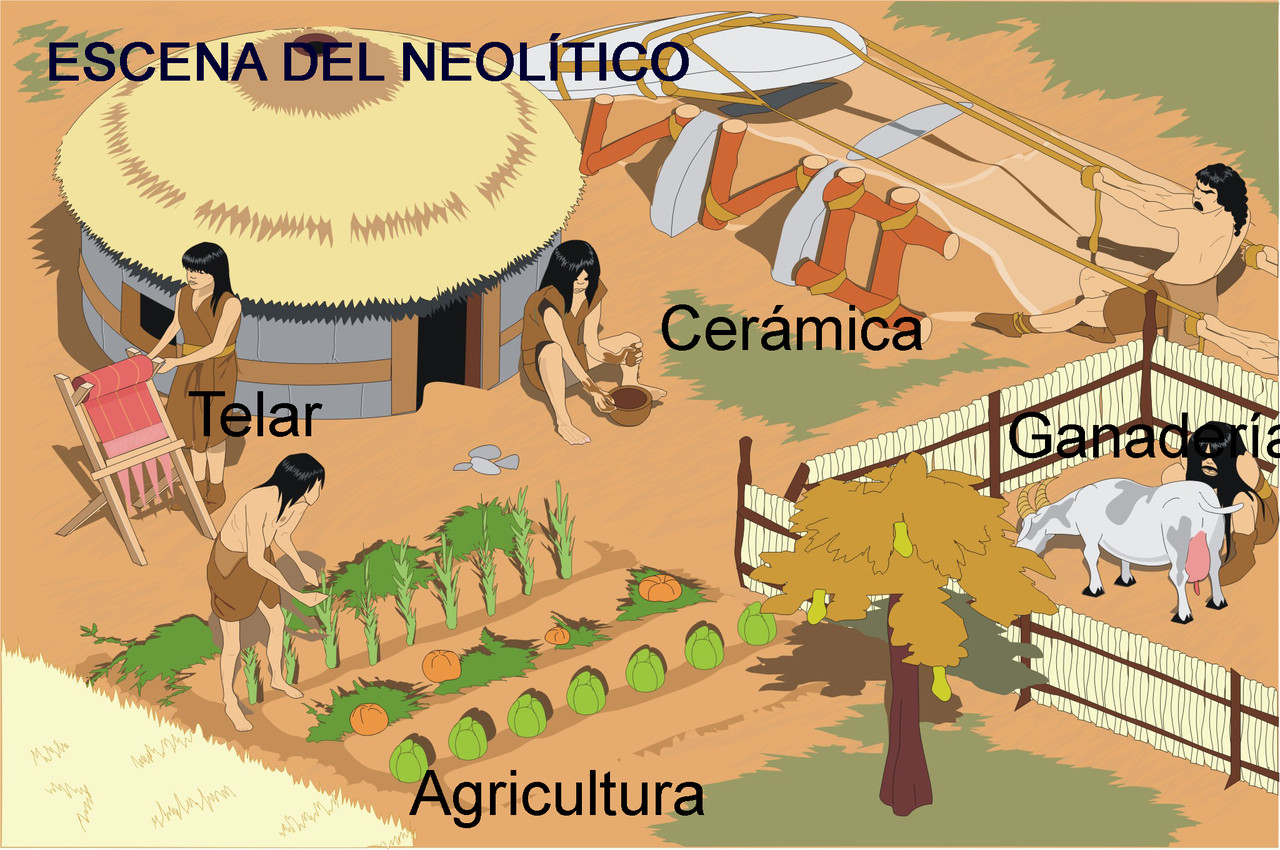 Nómada y sedentario Página web de abc0601