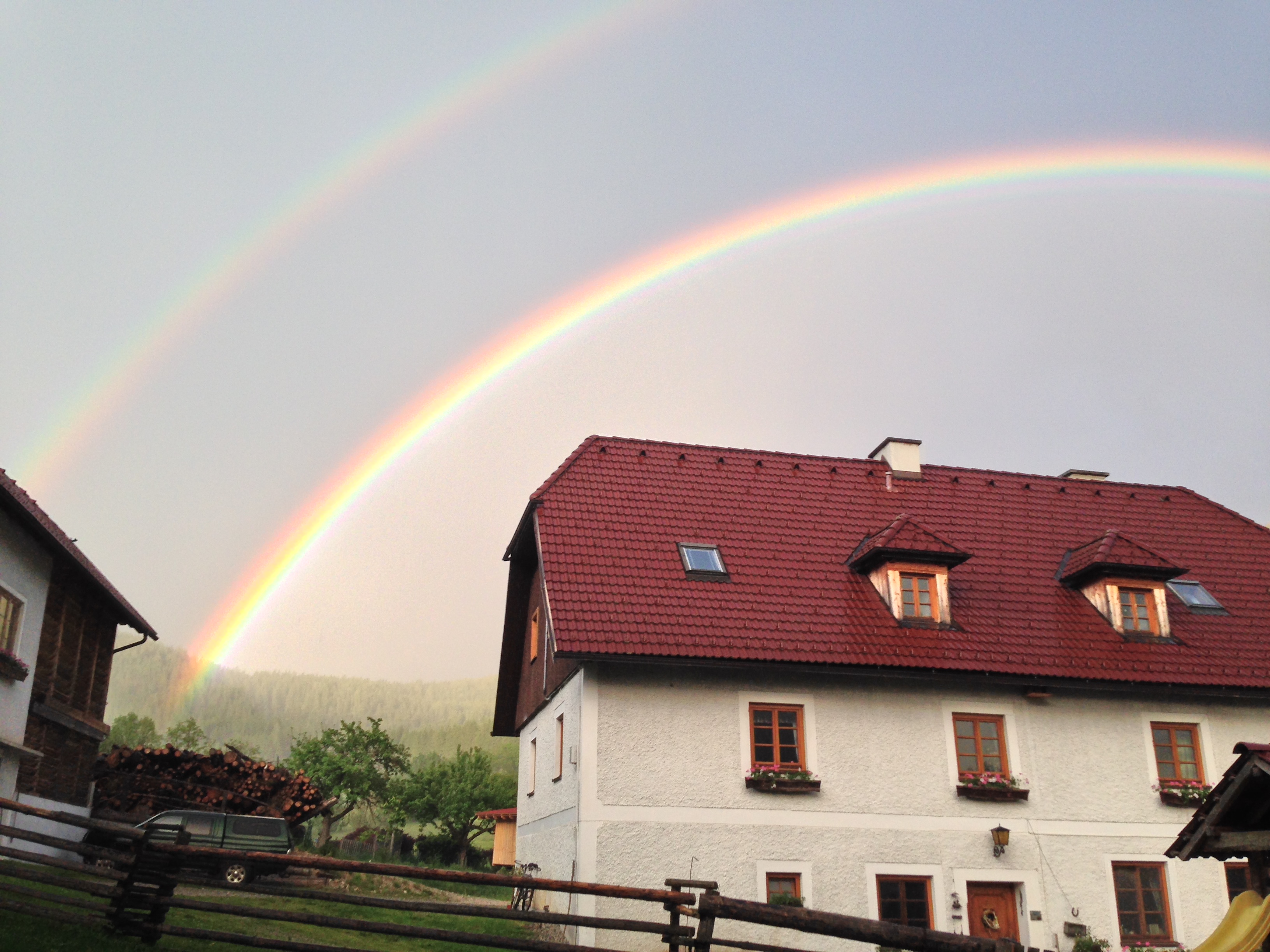 (c) Jakobbauer.at