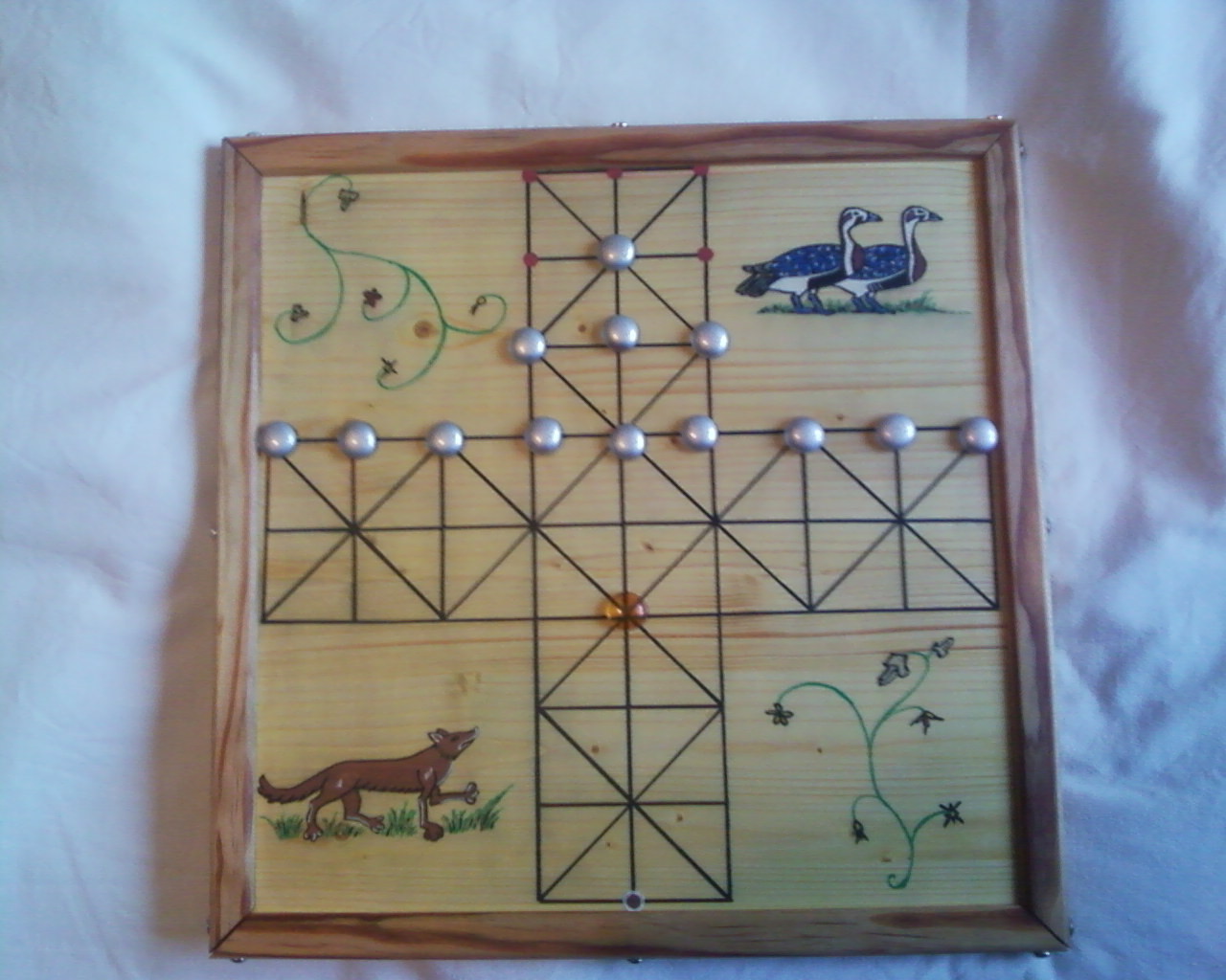 Jeu le renard et les oies