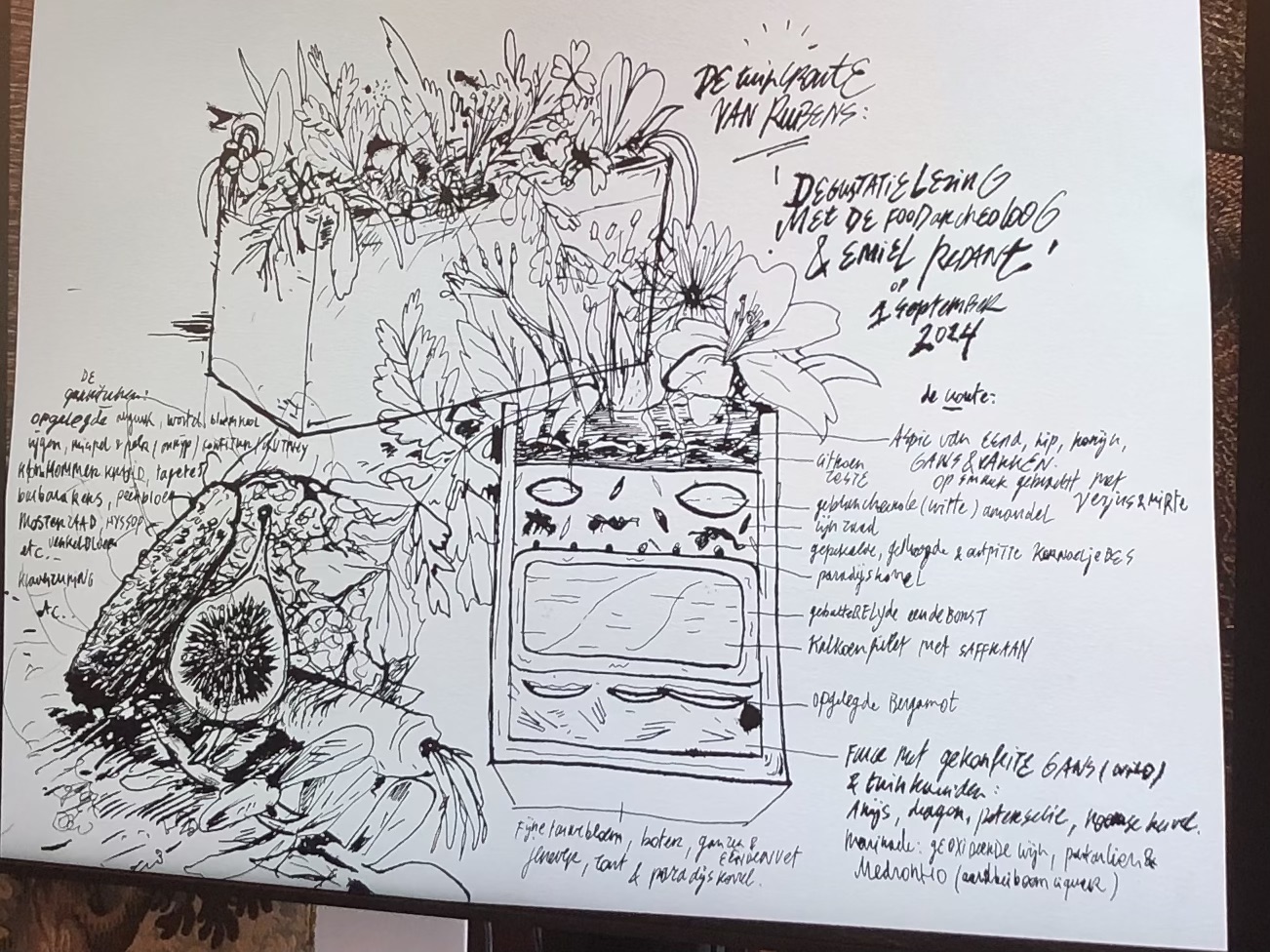 Voorbereidend werk: schema van de pastei en tevens een kunstwerk.
