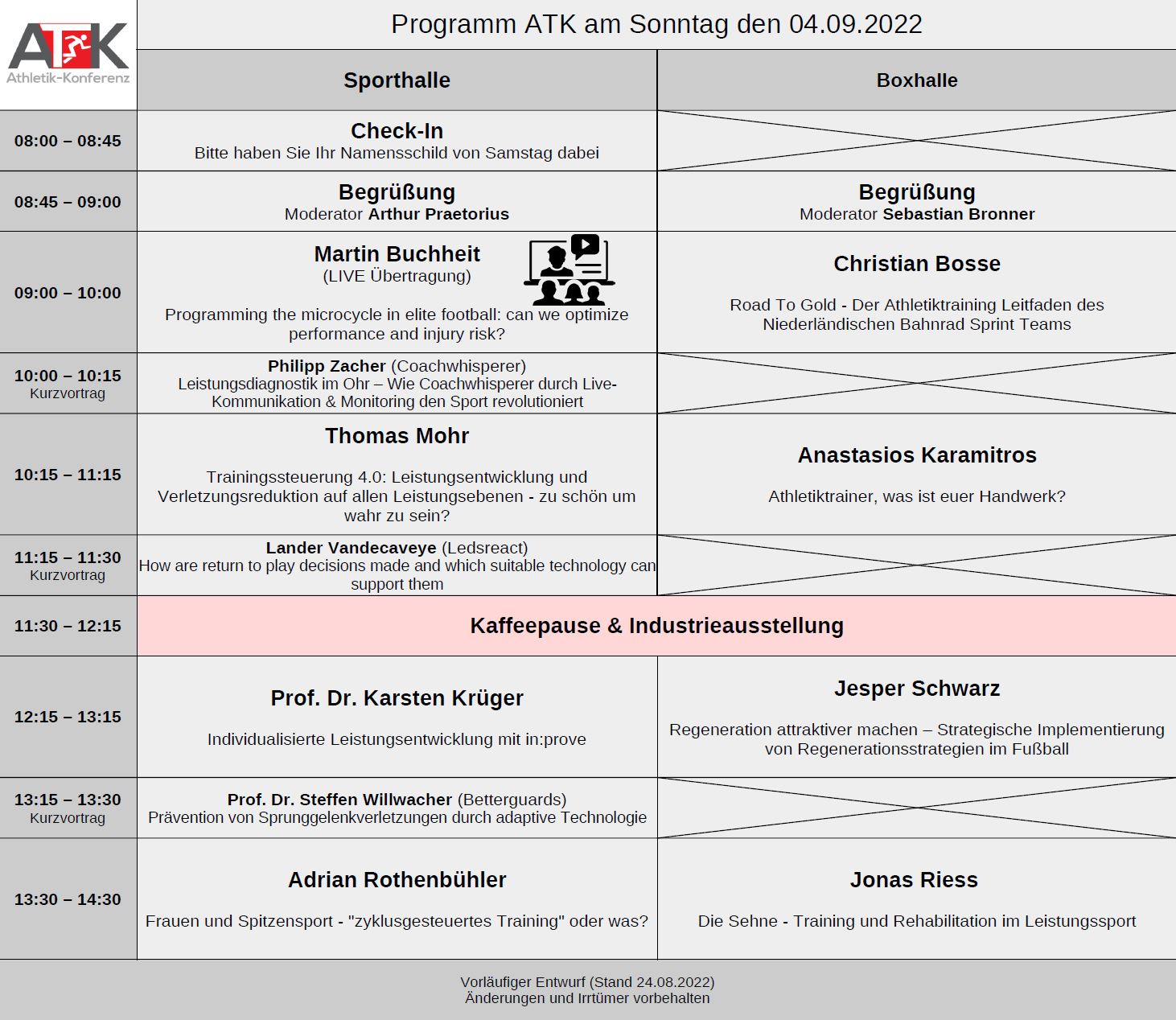 Programm AthletikKonferenz 2022 AthletikKonferenz