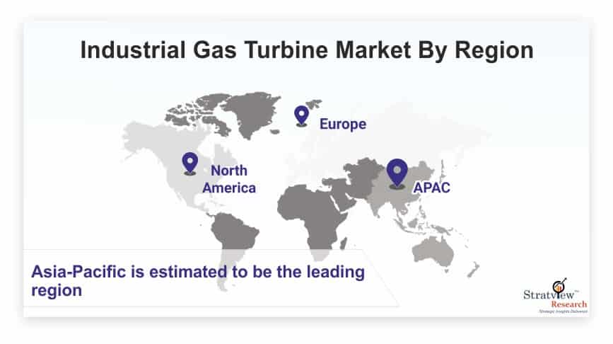 Industrial Gas Turbine Market is Anticipated to Grow at an Impressive CAGR During 2021-2026