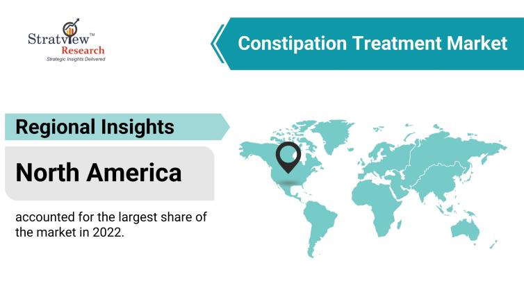 Constipation Treatment Market: Size, Trends, and Forecast 2023-2028