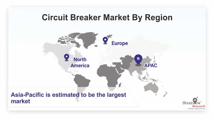 What is the future of Circuit Breaker Market? Know Covid Impact on Size, Share & Forecasts