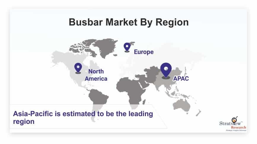 Busbar Market Intelligence Report Offers Insights on Growth Prospects 2021–2026