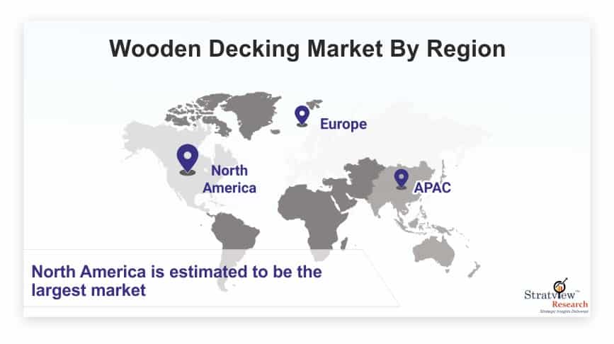 Wooden Decking Market Size, Share, Leading Players and Analysis up to 2026