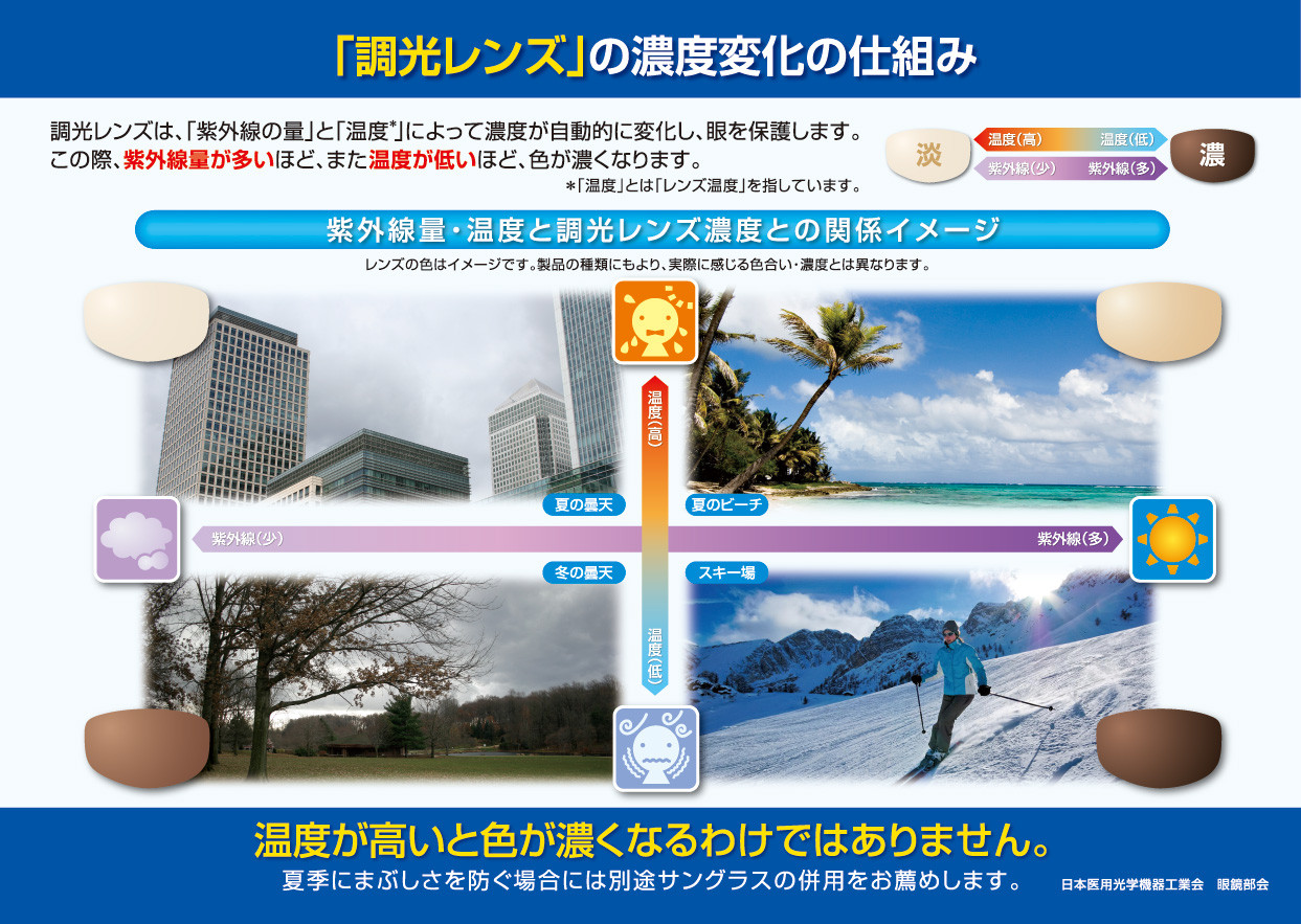 光で色が変わる 調光レンズ Acclimatesのご案内 宇部市 めがねのモリモト 森本眼鏡店 メガネ出張販売