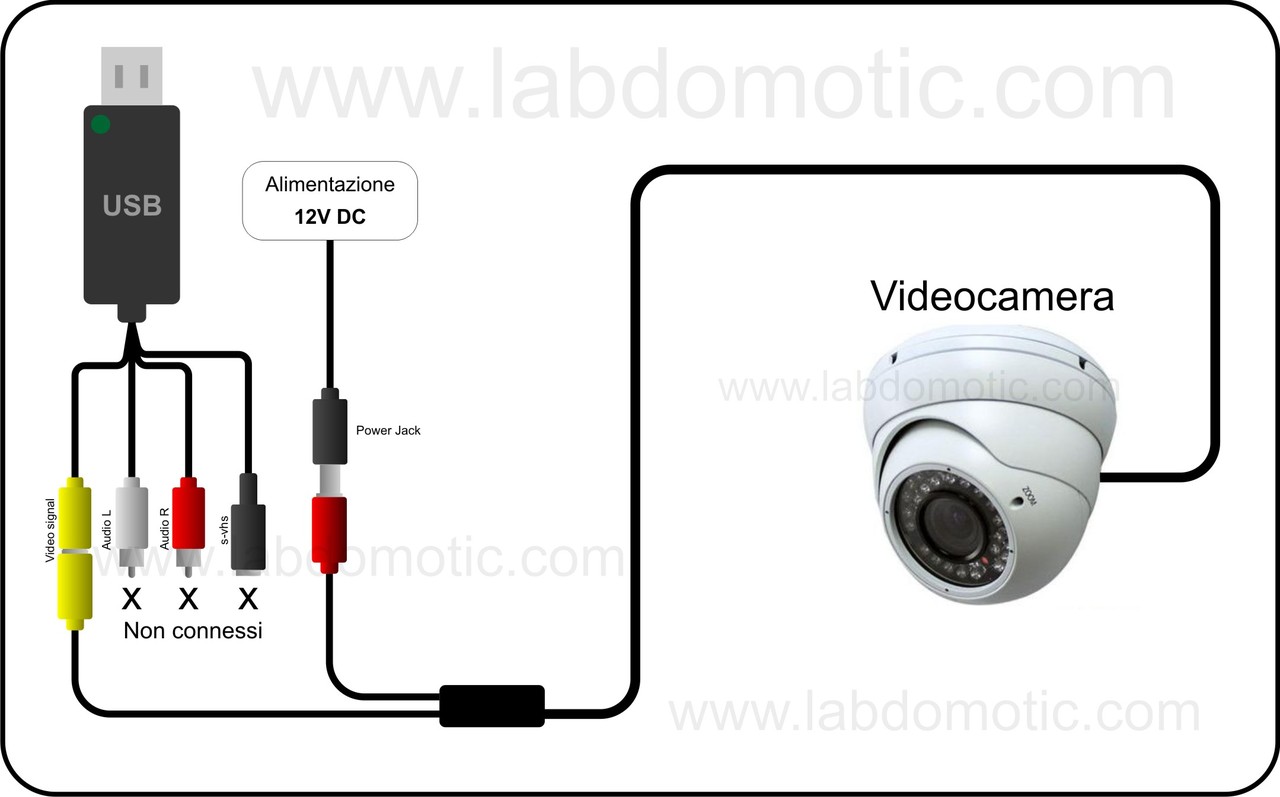 Schemi Elettrici Video Citofono Multicamera Labdomotic Progetto Domotica E Automazione