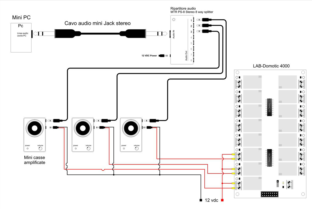 Schemi elettrici collegamento audio diffusione Labdomotic Progetto Domotica e automazione!