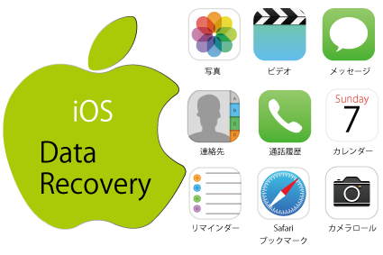 iOSのデータ復旧