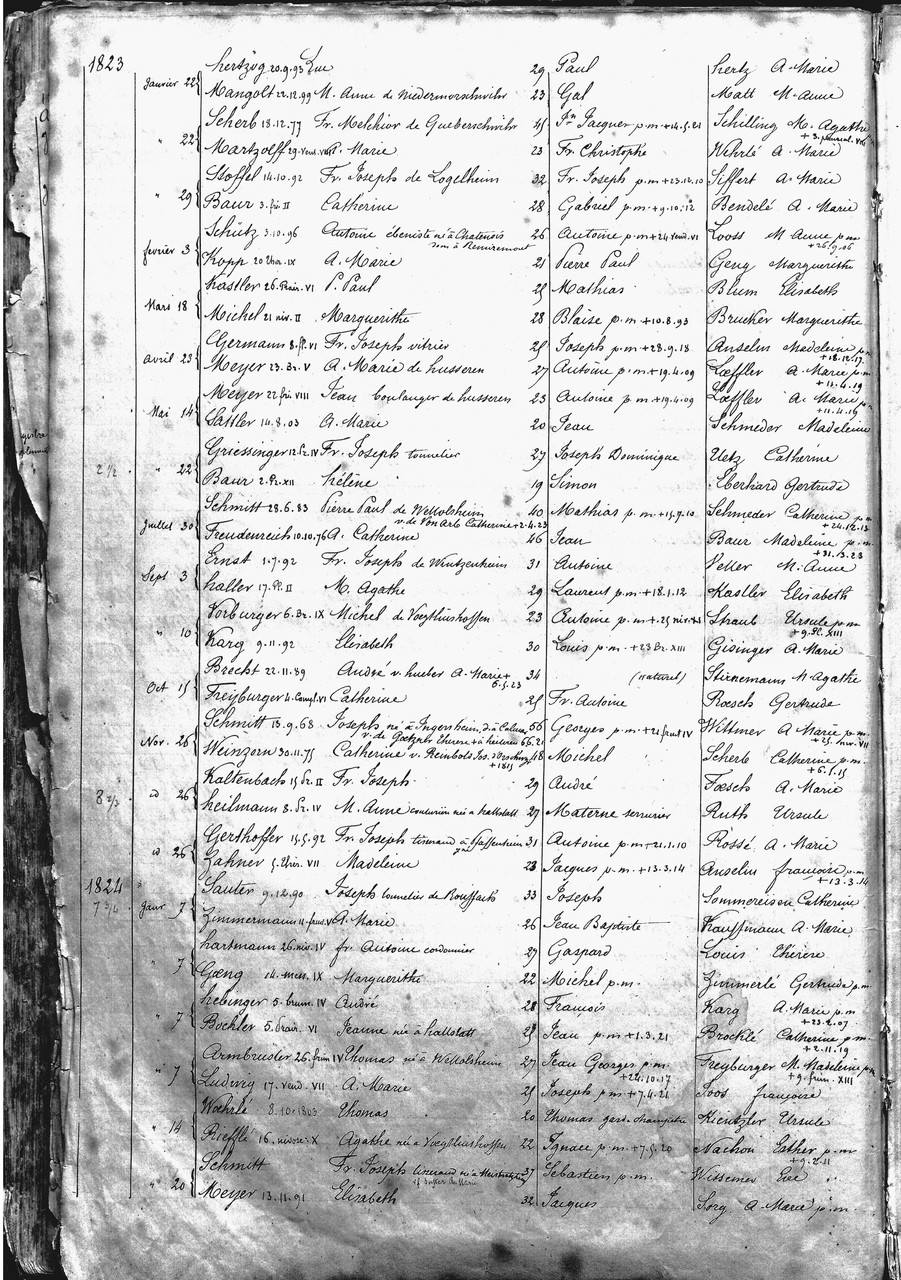 Registre des mariages Site de aupieddestroischateaux Registre des mariages Site de aupieddestroischateaux